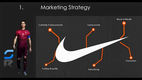 nike benchmarking|nike performance management system.